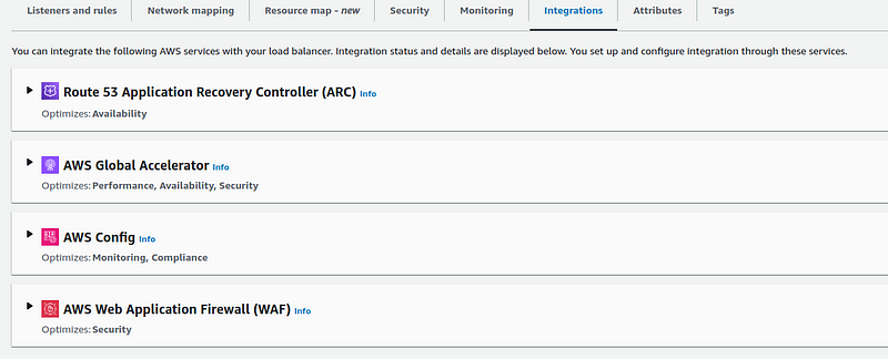 AWS ALB integration page